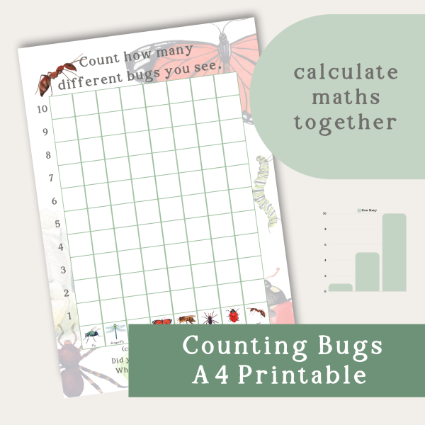 counting bugs